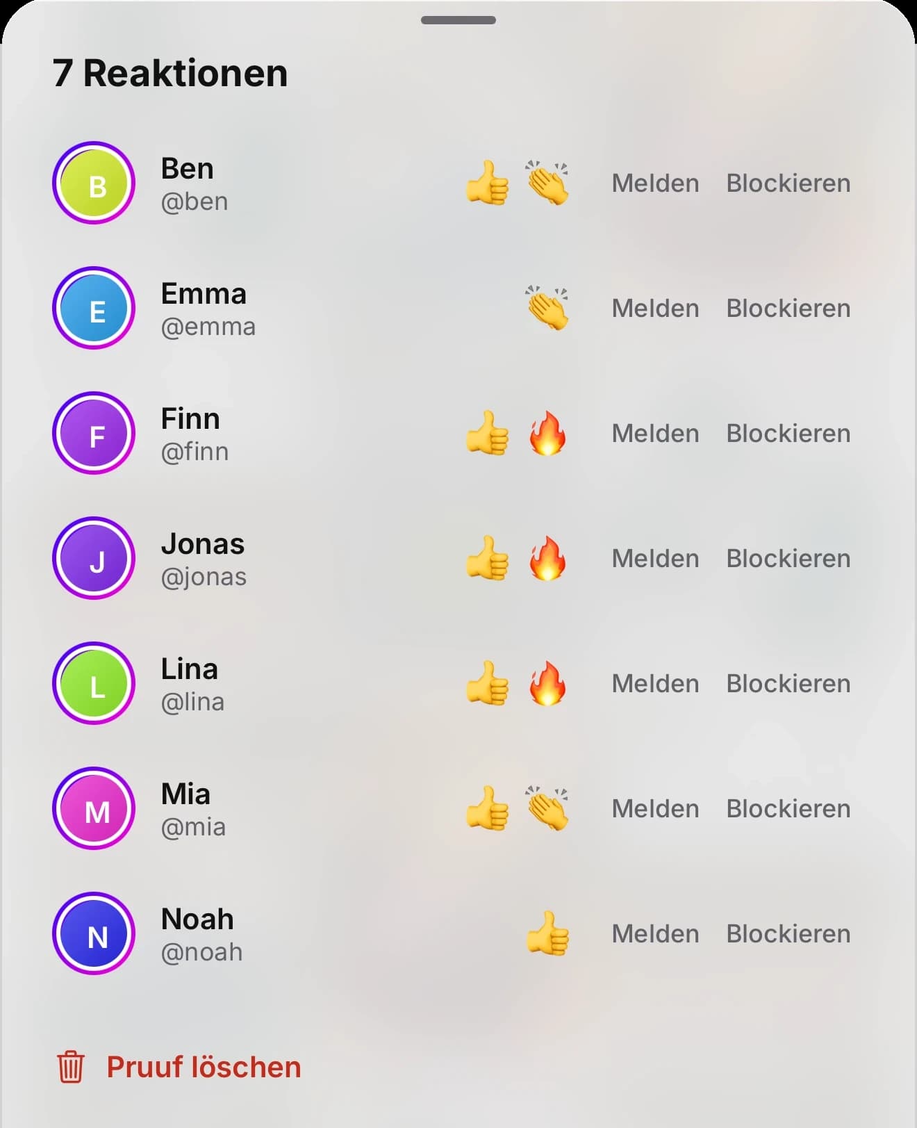 The sheet “7 Reaktionen”: seven friends with the thumbs up or emoji each one left, and “Melden” and “Blockieren” beside every name.